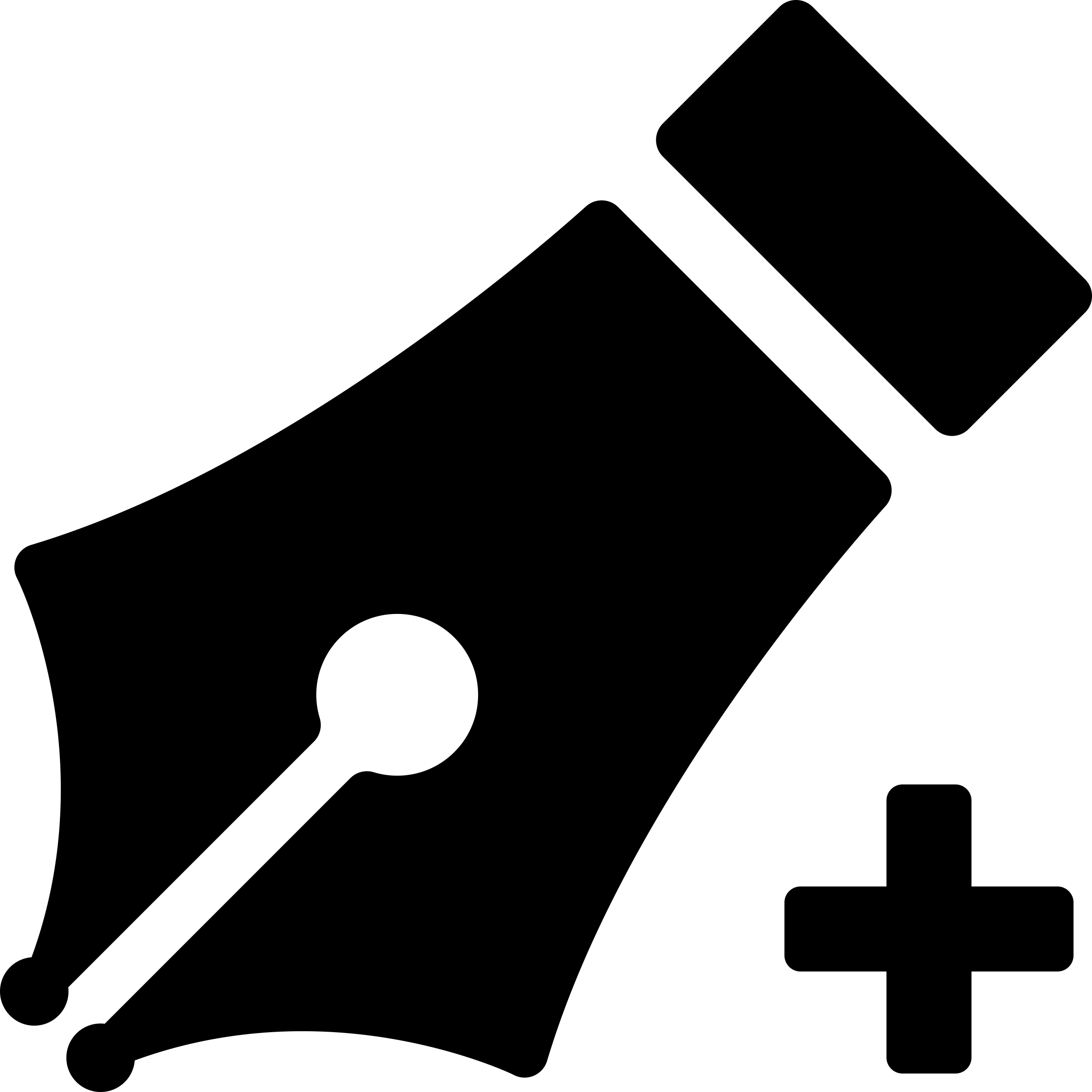 Add With Pen Tool Engraving Svg Design Free Vectors
